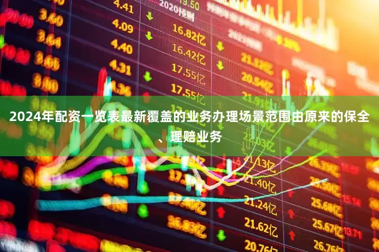2024年配资一览表最新覆盖的业务办理场景范围由原来的保全、理赔业务